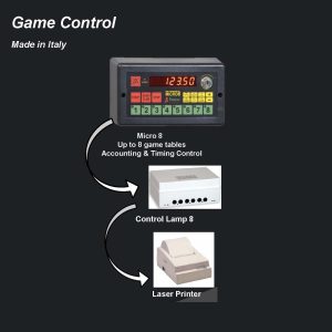 Printer For Billiard Table Control