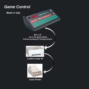 Control Lamp - 4