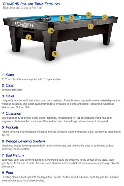 DIAMOND Pro-Am Black - Royal Package - الصورة 4