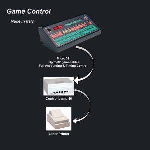 Control Lamp - 4
