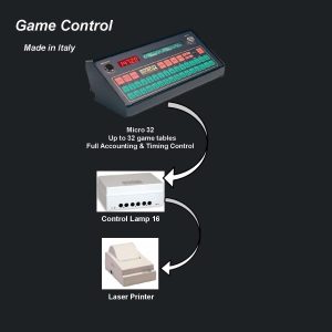 Control Lamp - 4